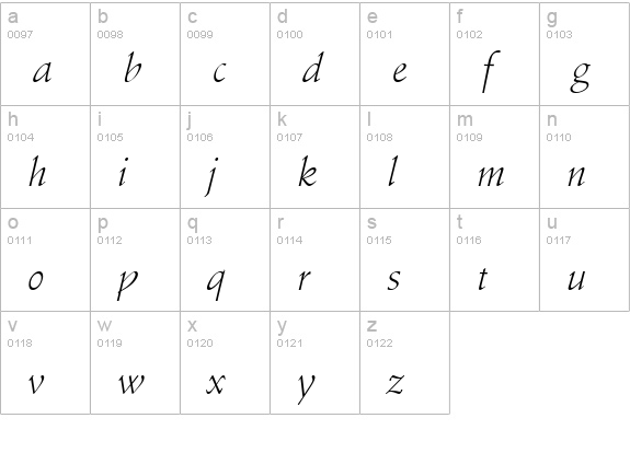 SchneidlerAmaTLig Italic lowercase a-z preview