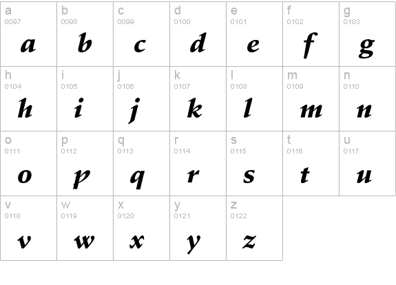 SchneidlerEF-BlackItalic lowercase a-z preview