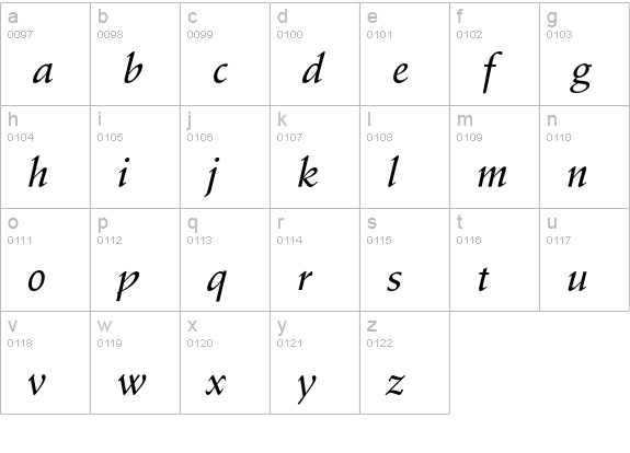 SchneidlerEF-MediumItalic lowercase a-z preview