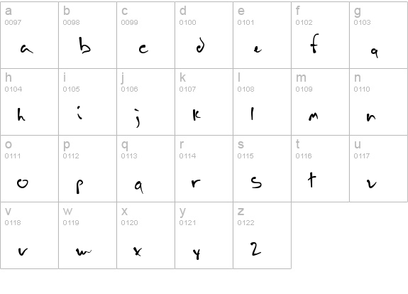 Schneller lowercase a-z preview