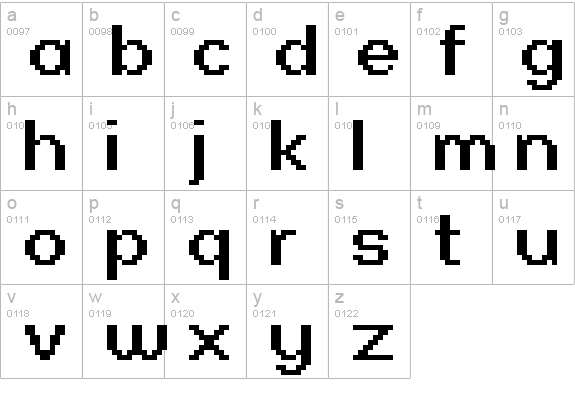 schoenecker 10_65 lowercase a-z preview