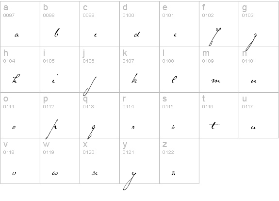 SchoonerScript lowercase a-z preview