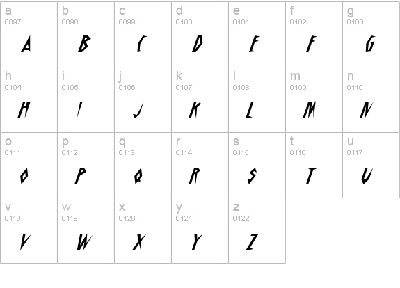 Schrill AOE Oblique lowercase a-z preview