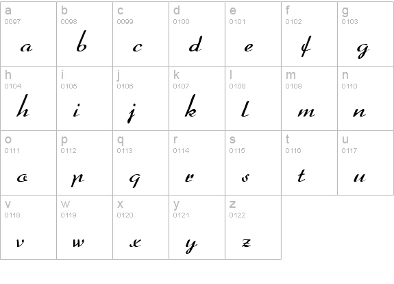 Schulmeister lowercase a-z preview