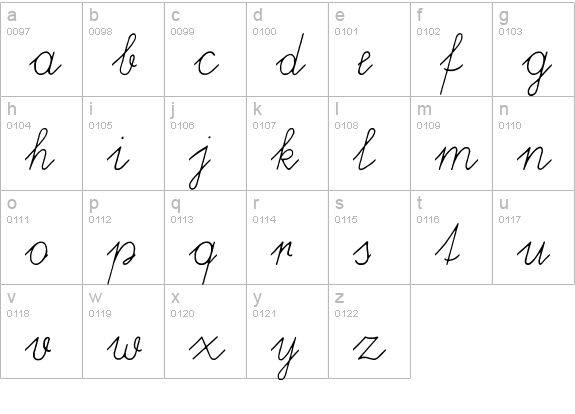 Schulschrift 1995 lowercase a-z preview