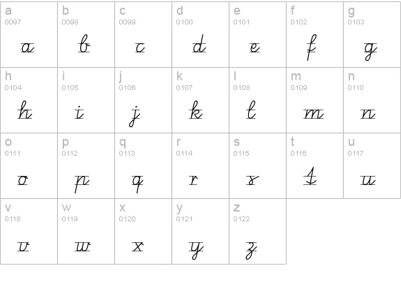 SchulschriftA-L2 lowercase a-z preview