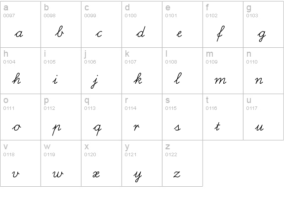 SchulschriftB lowercase a-z preview