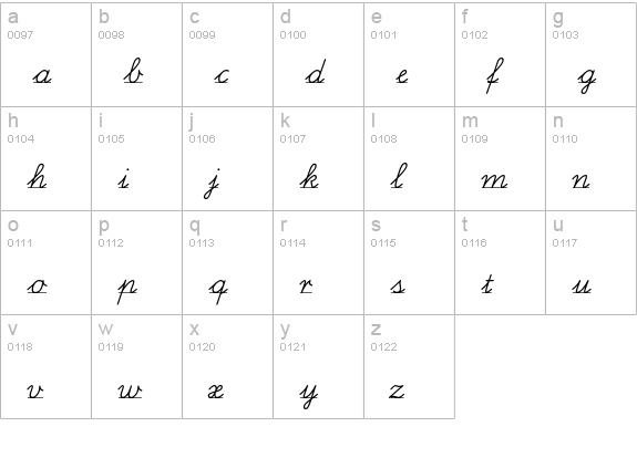 SchulschriftB-L1 lowercase a-z preview