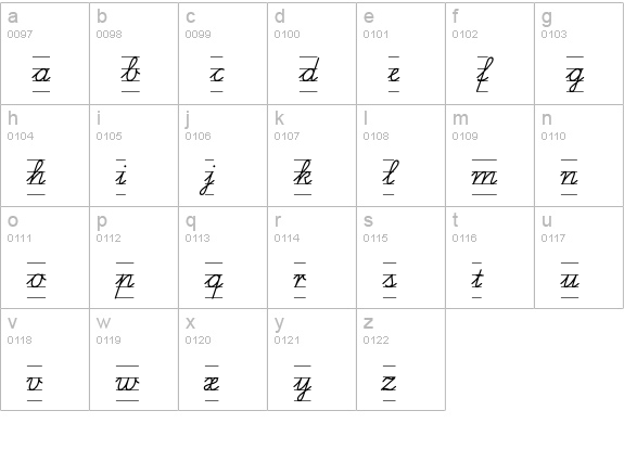 SchulschriftB-L4 lowercase a-z preview