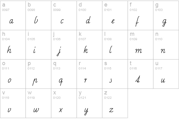 SchulschriftC lowercase a-z preview