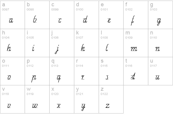 SchulschriftC-L2 lowercase a-z preview