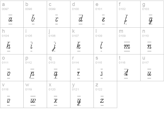 SchulschriftC-L4 lowercase a-z preview