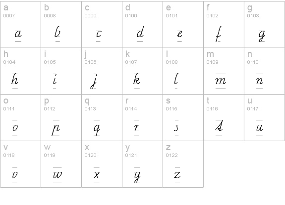 SchulschriftCL4 lowercase a-z preview