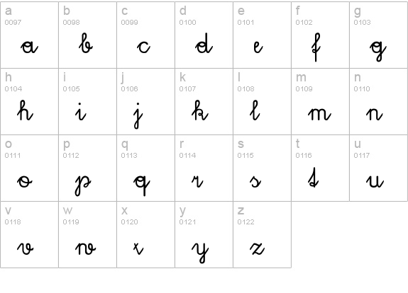 Schuschri 69-0 lowercase a-z preview