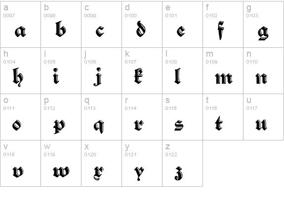 SchwabachDeko lowercase a-z preview