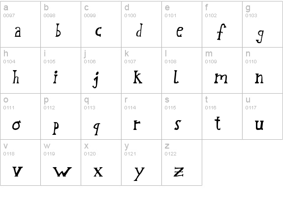 Schwabstrasse lowercase a-z preview