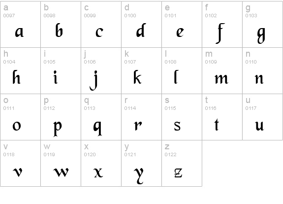 Schwarzwald Regular lowercase a-z preview