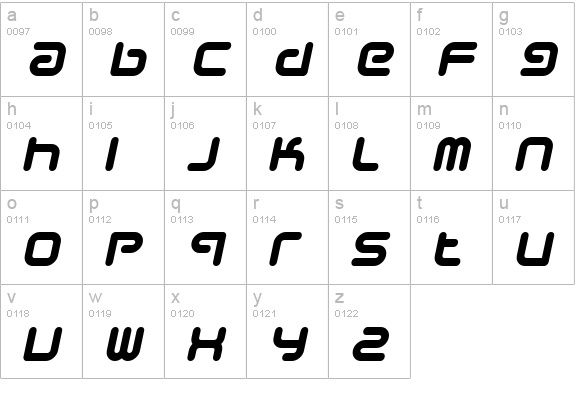 Sci Fied BoldItalic lowercase a-z preview