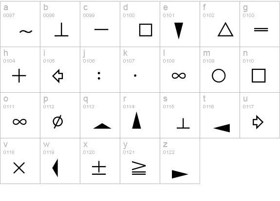 Science Pi lowercase a-z preview