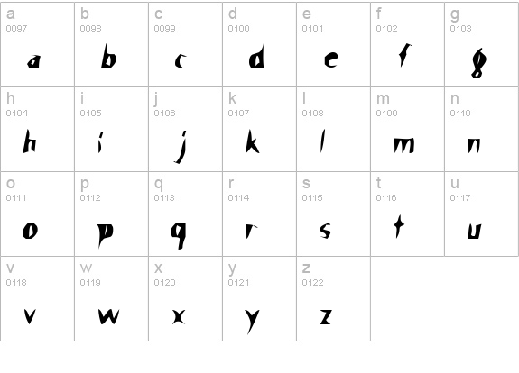 Scissor Cuts lowercase a-z preview
