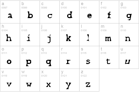 Scissor Cuts 2 lowercase a-z preview
