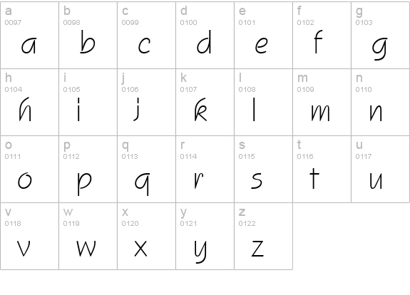 Scogin lowercase a-z preview