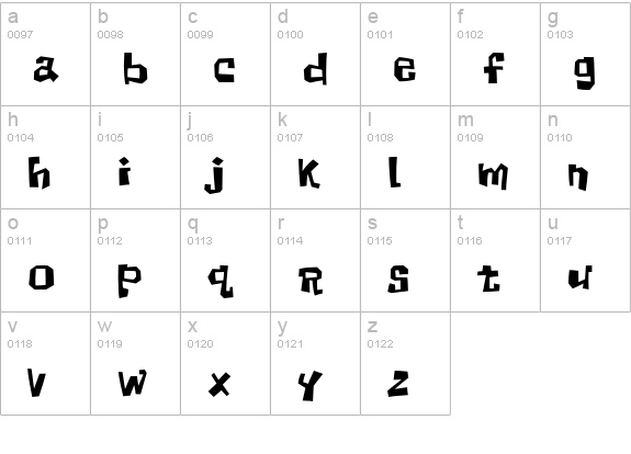 Scooter lowercase a-z preview