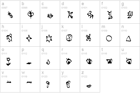 ScorpioDingbats lowercase a-z preview