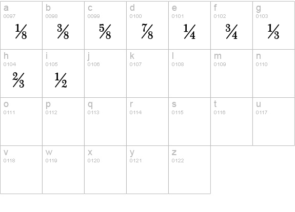 Scotch-TextFraction lowercase a-z preview