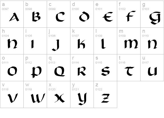 ScotfordUncial lowercase a-z preview