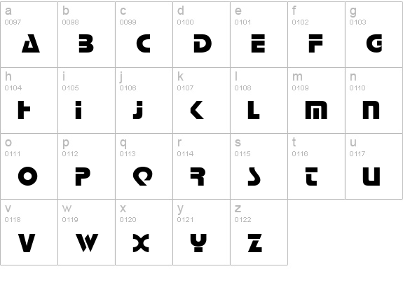 Scott lowercase a-z preview