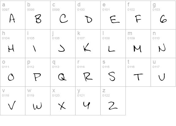 Scott Regular lowercase a-z preview