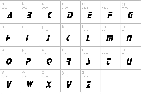 Scottsdale Condensed Italic lowercase a-z preview
