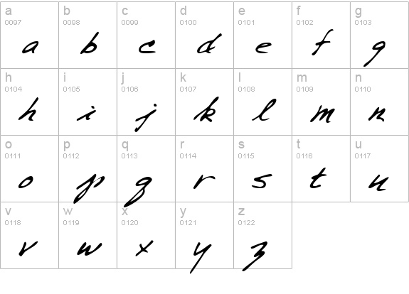 ScottsHand Regular lowercase a-z preview