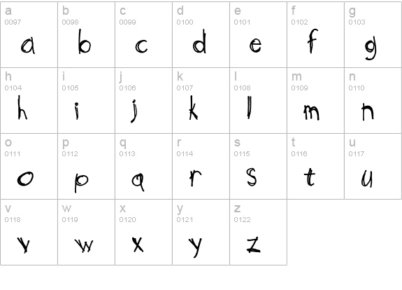 Scotty-Normal lowercase a-z preview