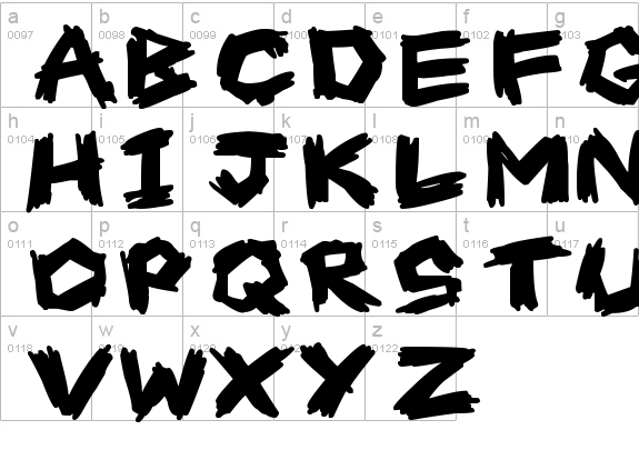 Scrapbook Scribblers
 lowercase a-z preview