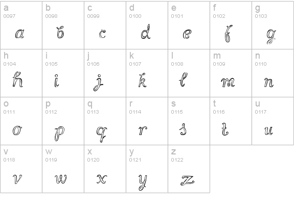 Scrapt lowercase a-z preview