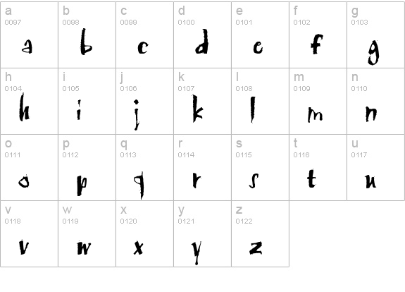Scratch lowercase a-z preview