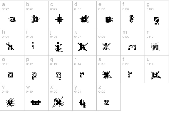 ScratchedOut lowercase a-z preview