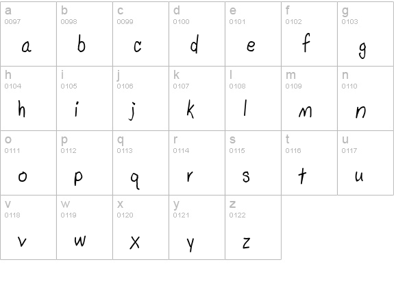 Scrawl-Light lowercase a-z preview