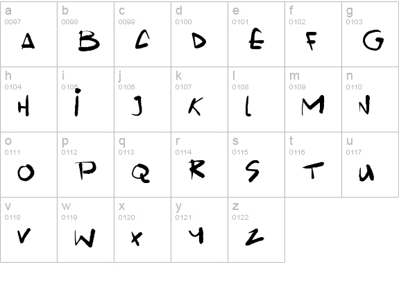 Scrawlamajig
 lowercase a-z preview