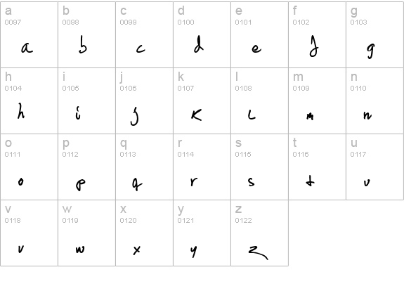 Scrawlies lowercase a-z preview