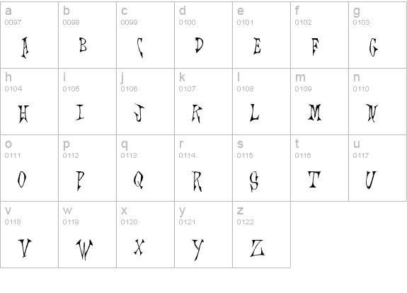 Scrawlings lowercase a-z preview
