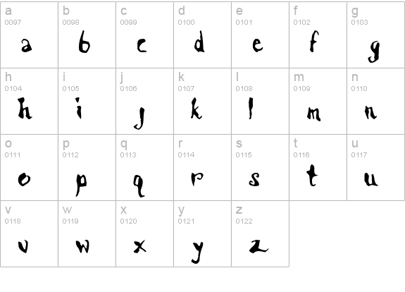 Scrawn lowercase a-z preview