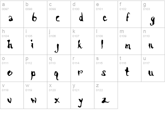 Scrawn KOI8 AOE lowercase a-z preview