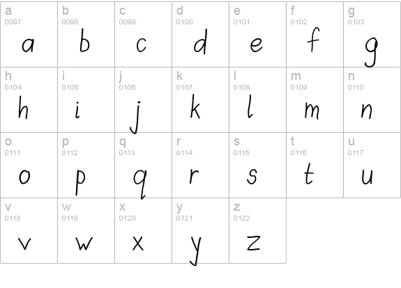 Scrawny Kids lowercase a-z preview