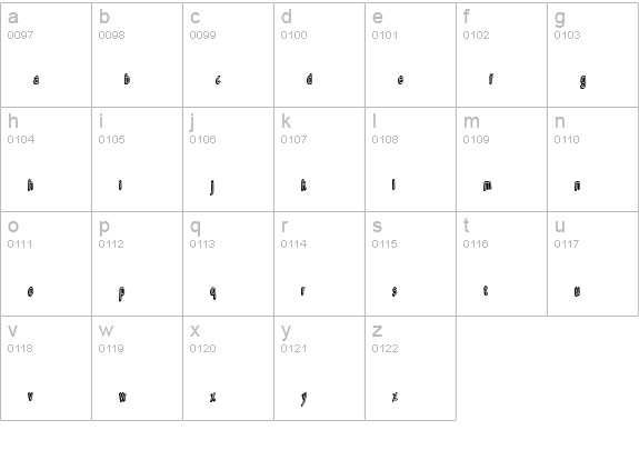 SCREAM IN PAIN lowercase a-z preview