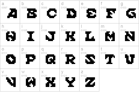 Scream When You're Ready To Die Regular lowercase a-z preview