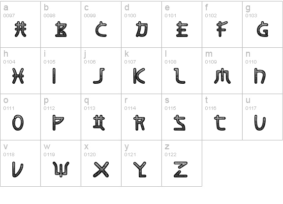 Screen lowercase a-z preview