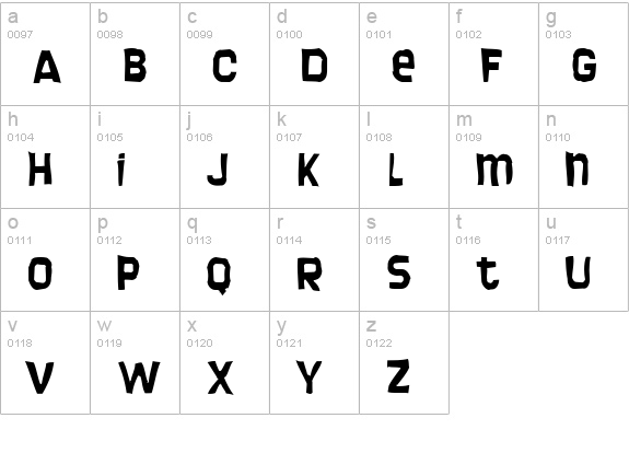 Screengem Gaunt lowercase a-z preview